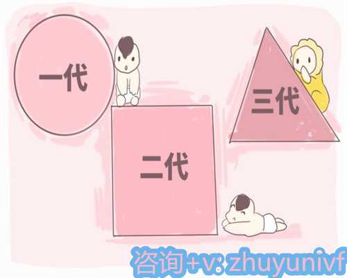 助孕生育新选择：探索代孕与供卵的费用与风险